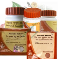 Package of Medicine For Asthma, Rhinitis, Coryza & Sinusitis